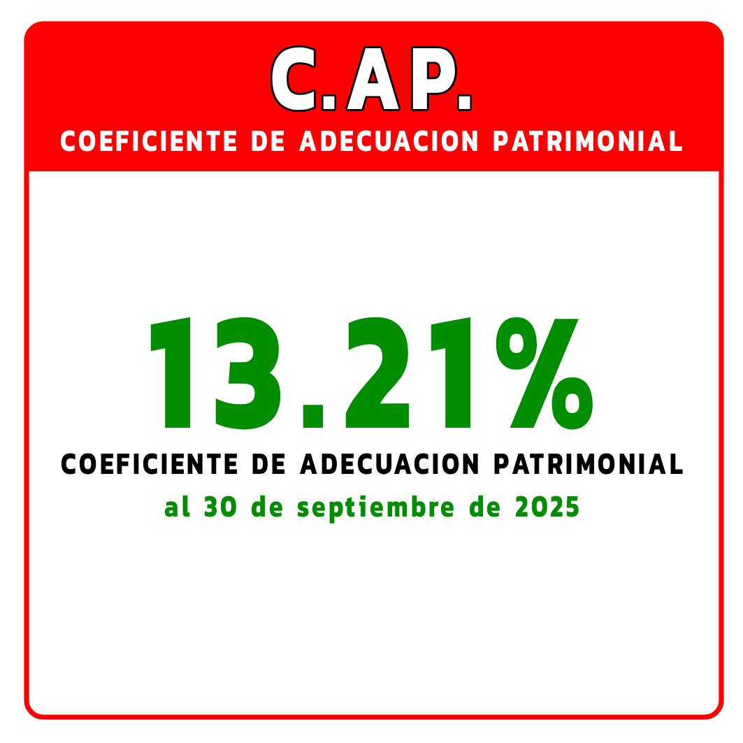 CAP al 30 de septiembre de 2025